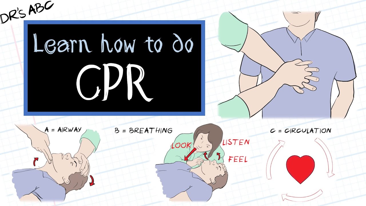 Learn How To Do CPR